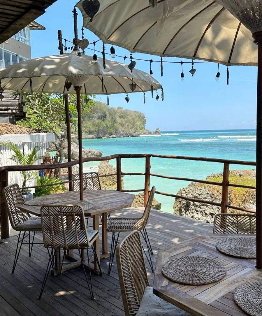 Bali, Nusa Penida & Gili Trawangan Map (ENG.vers)