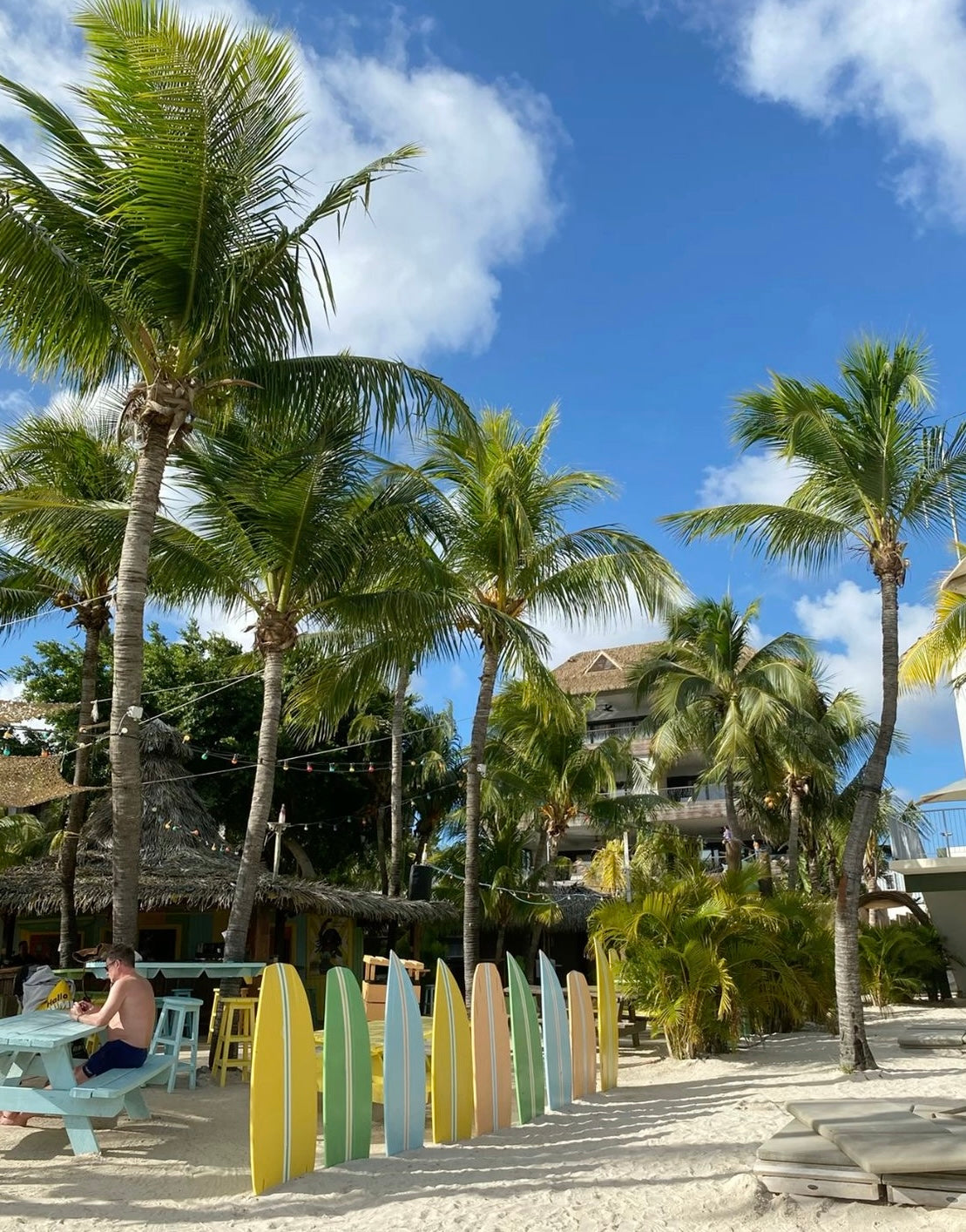 Curaçao Map (ENG.vers.)